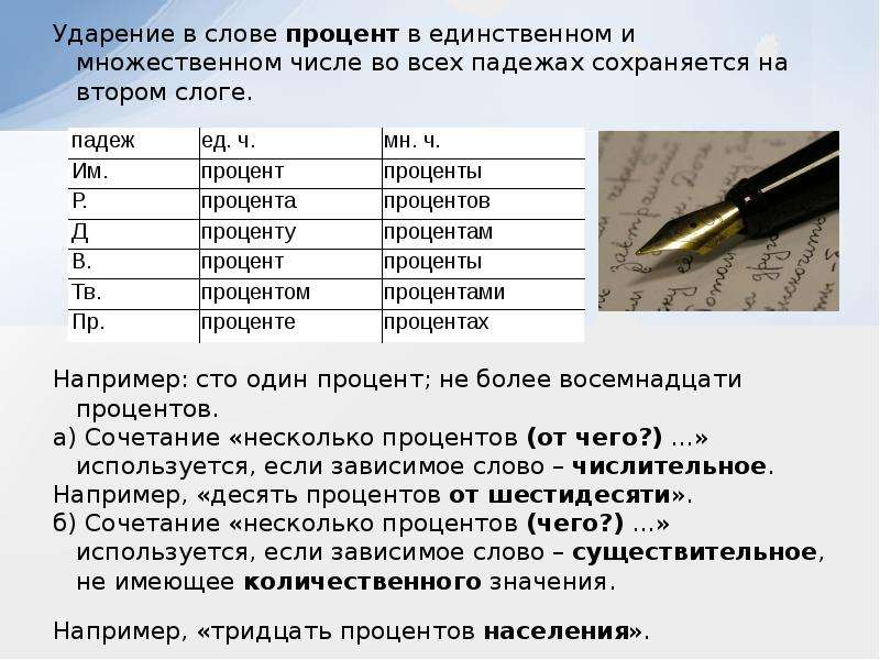 Процент текста на картинке онлайн