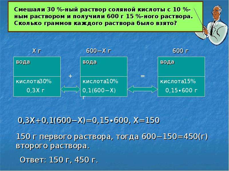 Задачи на сплавы и смеси с решением 11 класс егэ математика презентация