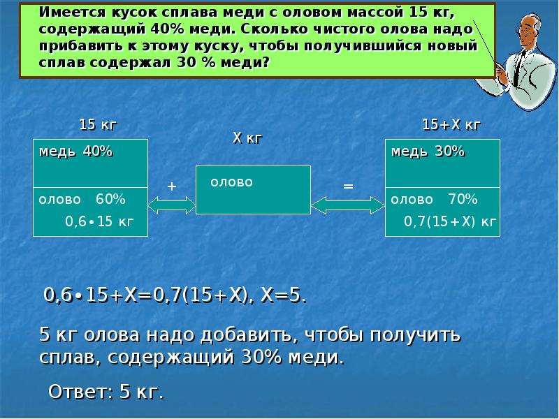 Презентация решение задач на смеси и сплавы по егэ 11 класс математика