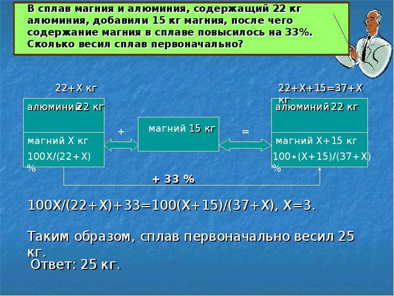 Алюминий задача. Задачи на сплавы растворы смеси презентация. Решение задач на смеси и сплавы. Задачи на смеси сплавы презентация. Задачи на сплавы.