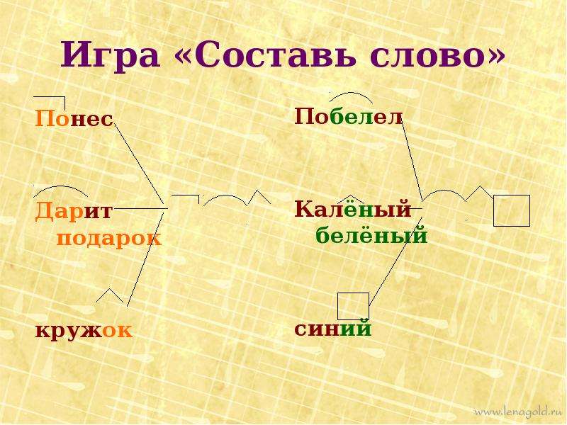 Значение слова понесла. Игра Составь слово. Игра придумай слово. Игра «Составь пары слов». Слова для игры Составь слова.