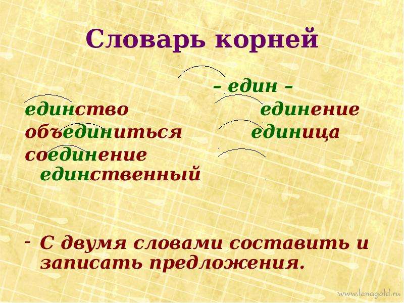 Словарь однокоренных слов фото