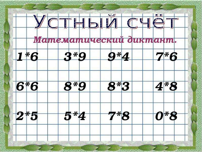 Деление суммы на число 3 класс презентация