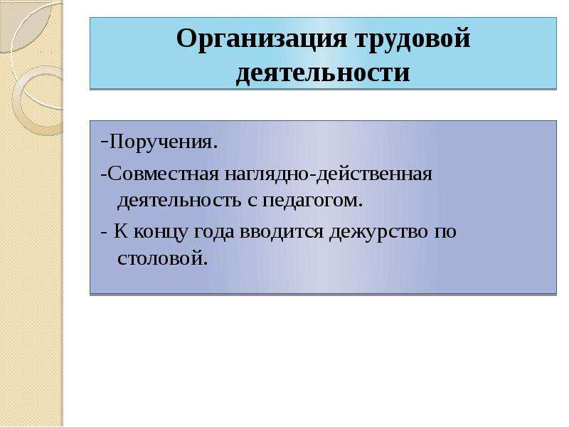 Виды трудовых организаций. Виды трудовой деятельности учителя.