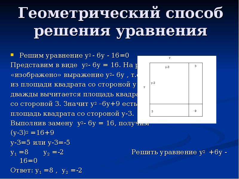 10 способов решения квадратных уравнений проект 9 класс