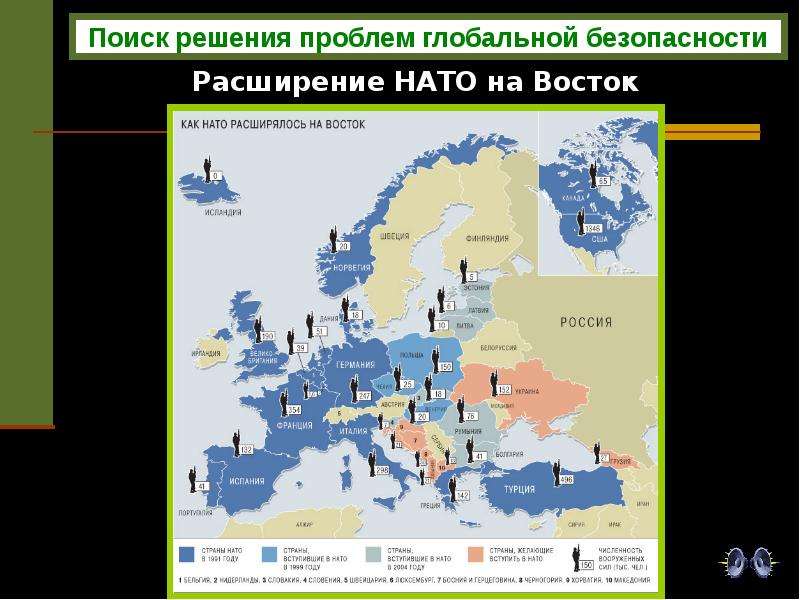 Международные отношения в конце xx начале xxi в презентация 11 класс