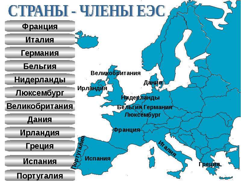 Международные отношения в конце xx начале xxi в презентация 11 класс