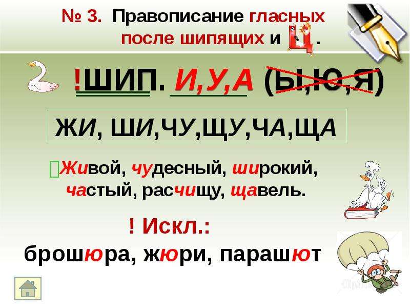 Правописание гласных после. Правописание гласных после шипящих. Обозначение гласных после шипящих. Правила написания гласных после шипящих. Правописание гласных после шипящих правило.