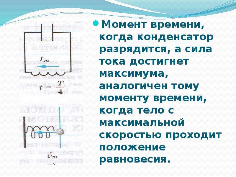 Колебания силы тока на конденсаторе. Когда разряжается конденсатор. Сила тока в конденсаторе. Когда конденсатор полностью разрядится. Сила тока разрядки конденсатора.