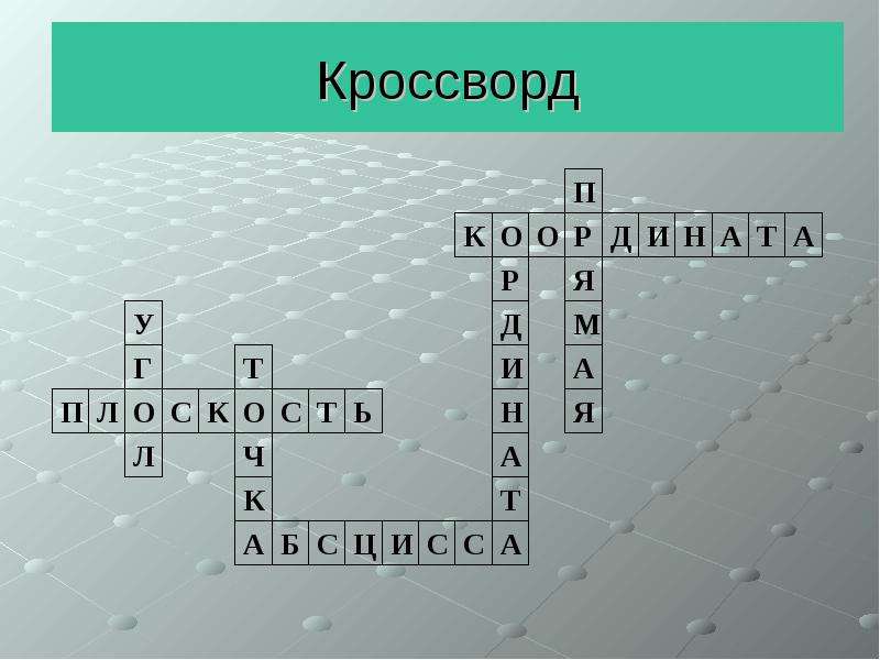 Кроссворд 8 на 8. Кроссворд на тему плоскости. Кроссворд на тему симметрия. Кроссворд 8 класс. Координатный кроссворд.