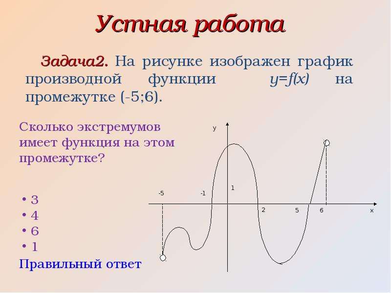 Исследование функций с помощью производной первого и второго порядка и построение эскиза графика