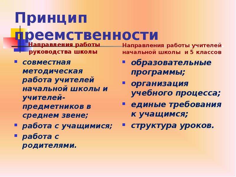 Принцип преемственности является принципом. Основные направления преемственности. Направления преемственности дошкольного и начального образования. Анализ по преемственности в 5 классе по русскому языку. Принцип преемственности в полиции.