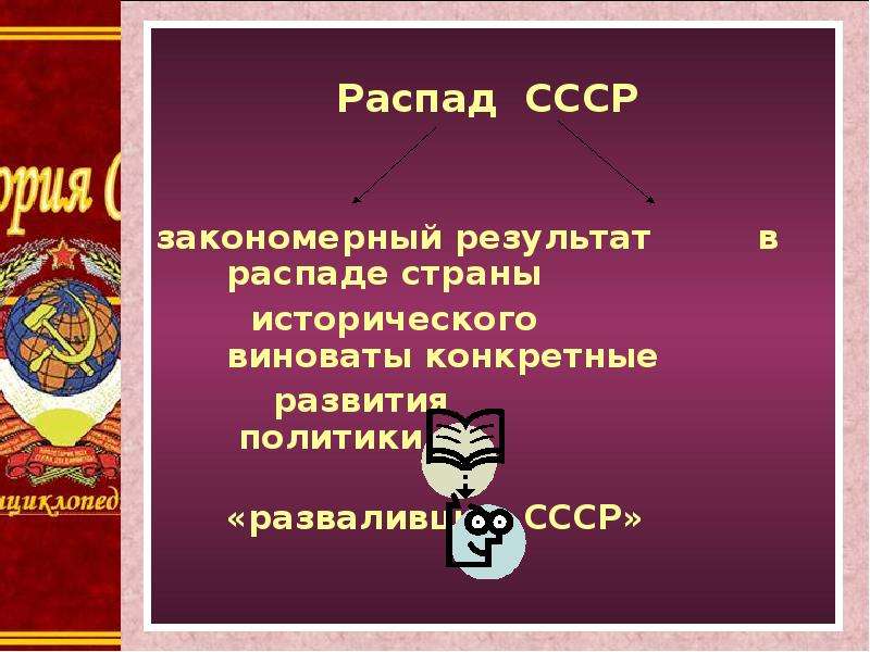 Развал ссср презентация