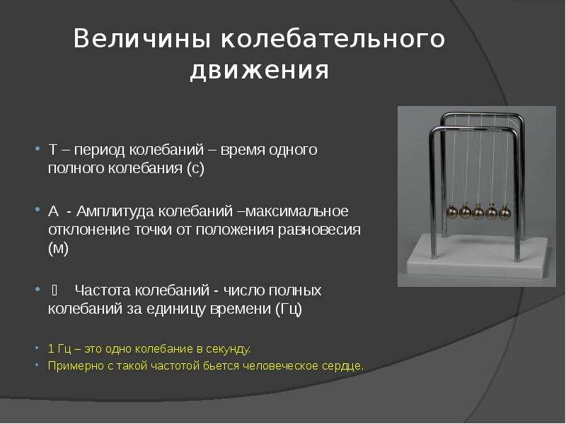 Источники звука звуковые колебания кратко. Время одного полного колебания. Максимальное колебательное число. Источником звука является колебательное движение. С помощью, каких устройств и кто записывает колебания?.