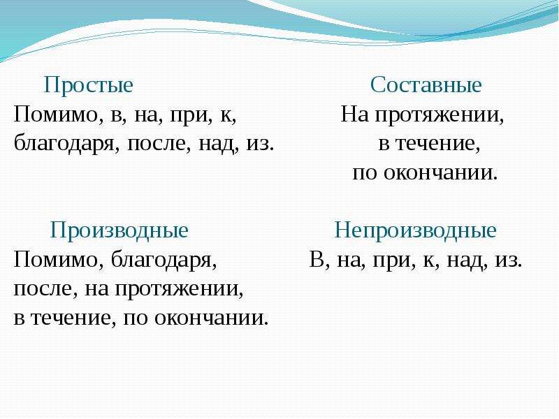 Какие есть простые предлоги. Предлоги в русском языке простые и составные. Простые производные и составные производные предлоги. Простые сложные и составные предлоги. Простые сложные и составные предлоги таблица.
