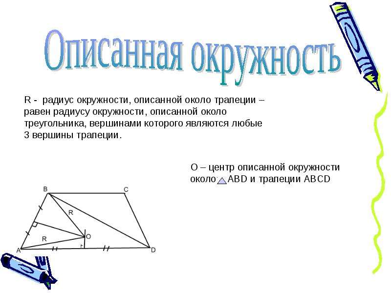 Описанная окружность презентация