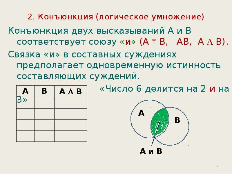 Логическое умножение чисел. Конъюнкция множеств. Конъюнкция это логическое умножение. Конъюнкция это умножение. Логическое умножение соответствует Союзу.