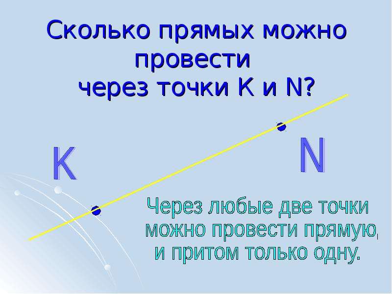 Сколько прямых можно провести через 1 точку рисунок