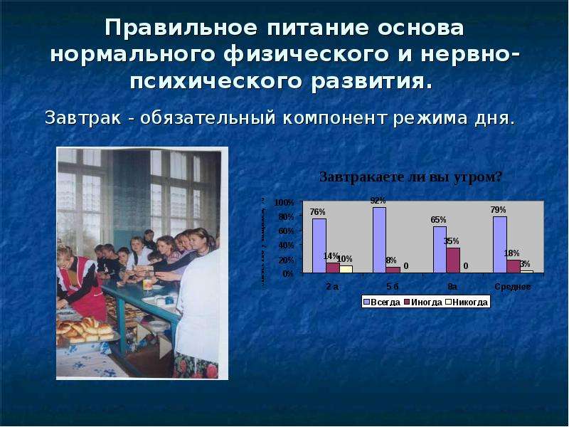 Нормальная физика. В режиме дня современных школьников наблюдаются такие проблемы.