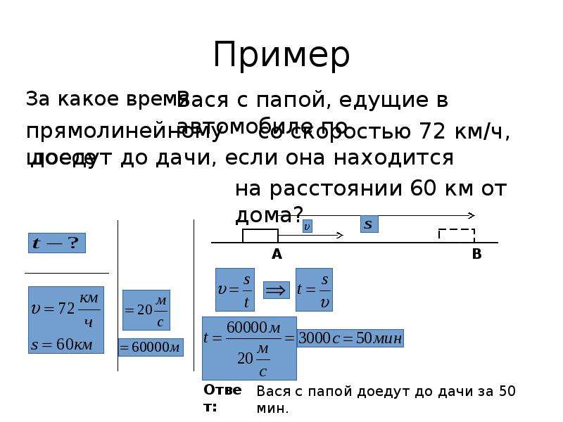 Образец оформления задач по физике