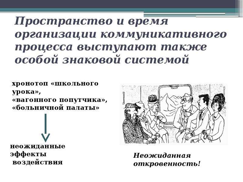 Пространственная организация. Организация пространства и времени коммуникационного процесса. Организация пространства коммуникативного процесса. Пространство и время в коммуникативном процессе. Пространственно-временная организация коммуникативного процесса.