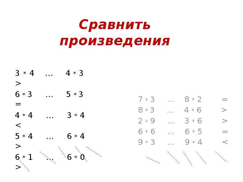 Повтори таблицу. Сравнение произведения математика. Как сопоставлять произведения.