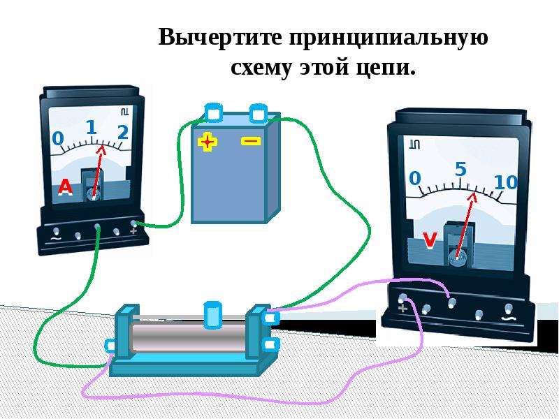 Постоянный электрический ток презентация