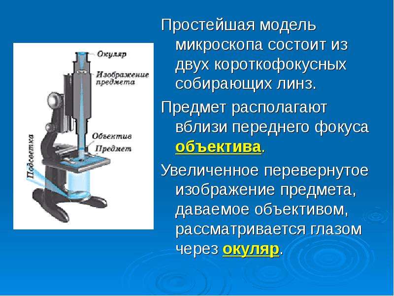 Презентация про фотоаппарат