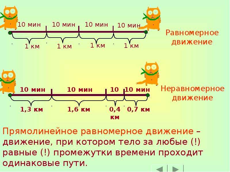 Равномерное движение поезда