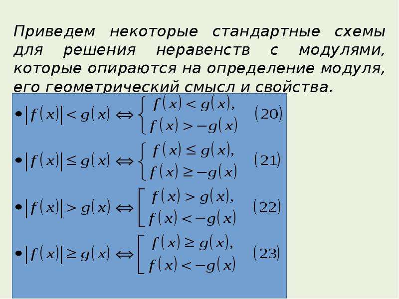 Свойства модуля. Раскрытие модуля в неравенствах. Уравнения с модулем формулы. Неравенства с модулем формулы. Формулы для решения неравенств с модулем.