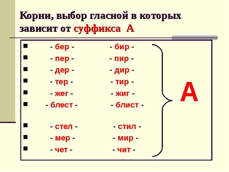 Презентация правописание корней с чередованием 6 класс