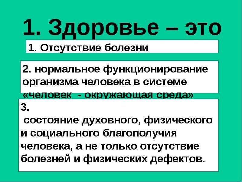 Здоровья 4. Четыре фактора индивидуального здоровья. 4 Фактора индивидуального здоровья человека. 4 Фактора индивидуального здоровья. Сколько факторов определяют индивидуальное здоровье.