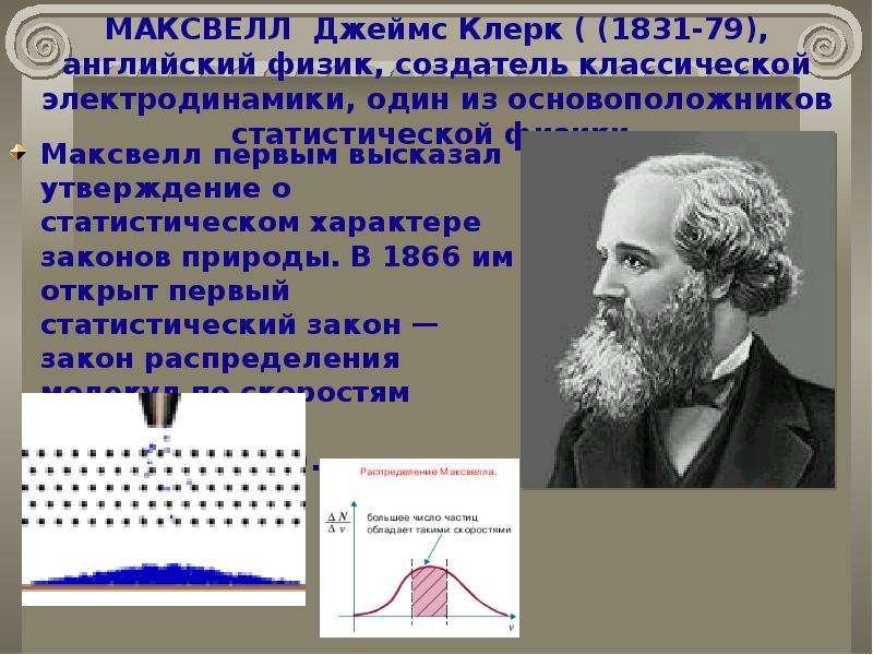 История физики. Максвелл Джеймс Клерк (1831-1879). Джеймс Максвелл физик. Джордж Максвелл физик. Джеймс Максвелл (13 июня 1831.