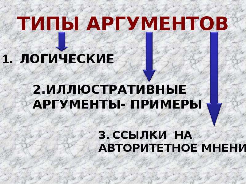 Неверный тип аргумента. Типы аргументов.