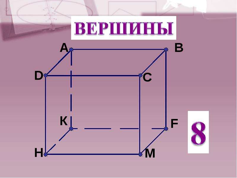 Прямоугольный параллелепипед 5 класс картинка