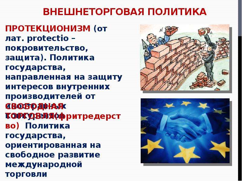 Что такое протекционизм в истории 8 класс. Протекционизм это. Политика протекционизма. Внешнеторговая политика презентация. Протекционизм в экономике.