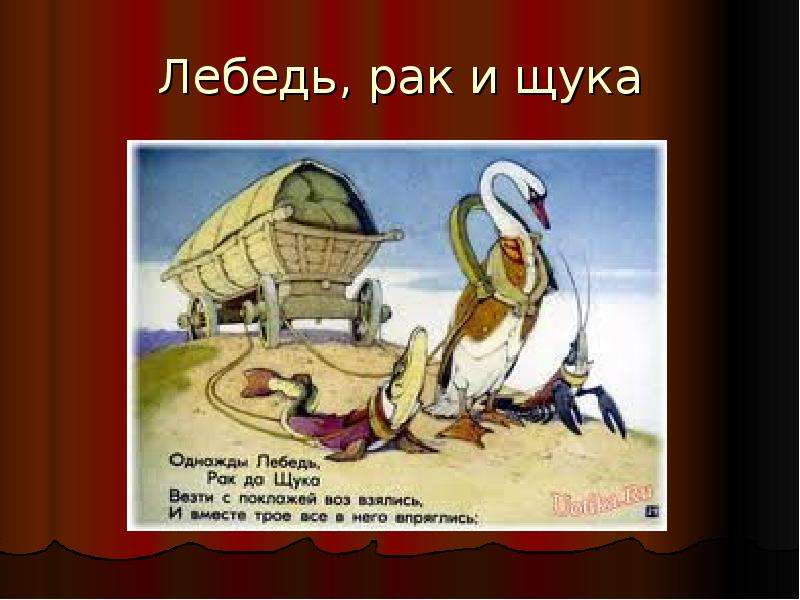 Крылов лебедь рак и щука 2 класс школа россии презентация