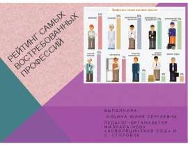 Скачать презентацию Рейтинг самых востребованных профессий