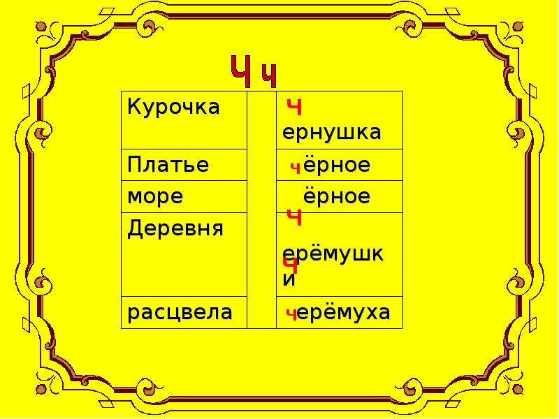 Имя и фамилия 1 класса. Большая буква в именах фамилиях людей и кличках животных. Большая буква в именах и фамилиях людей 1 класс. Большая буква в именах отчествах фамилиях людей 1 класс. Большая буква в именах и фамилиях людей 2 класс 8 вид.