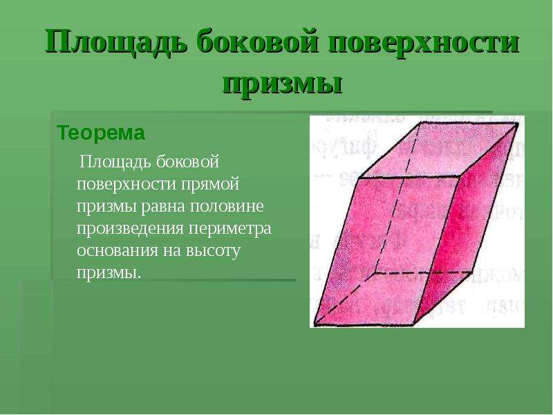 Презентация на тему призма 9 класс