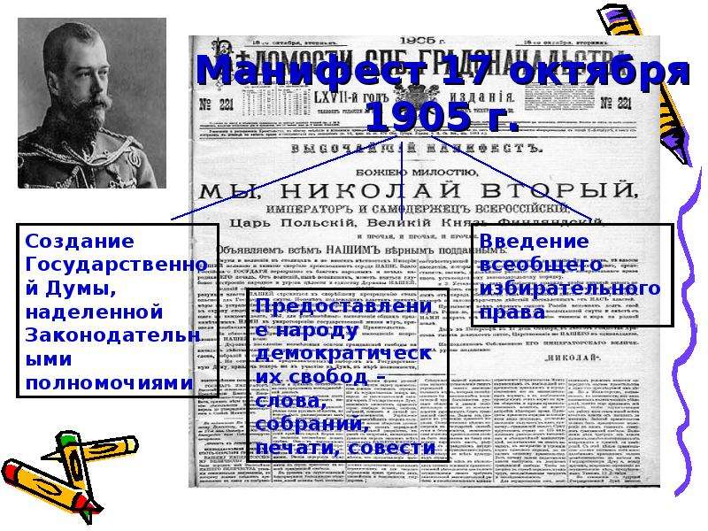 Презентация начало первой российской революции манифест 17 октября 1905