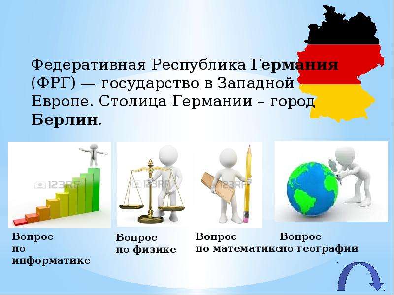 Презентация стран мира