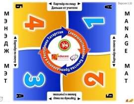 Классный час. Солнце в моей душе