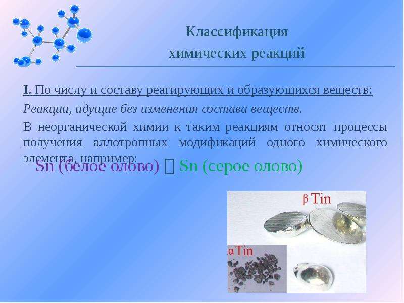 Классификация химических реакций в органической и неорганической химии 11 класс презентация