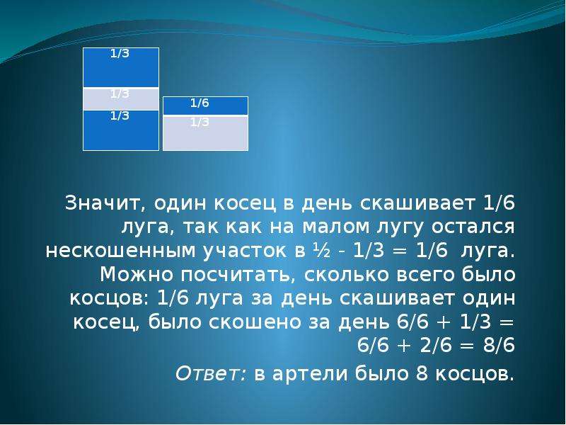 Найдите площадь луга если скосили 21. Скосили 3/7 Луга. Скосили Луга. Найдите площадь Луга, если скосили 21 га.. Скосили 3/7 Луга Найдите площадь Луга если. Скосили 3/7 Луга Найдите площадь Луга если 21 га.