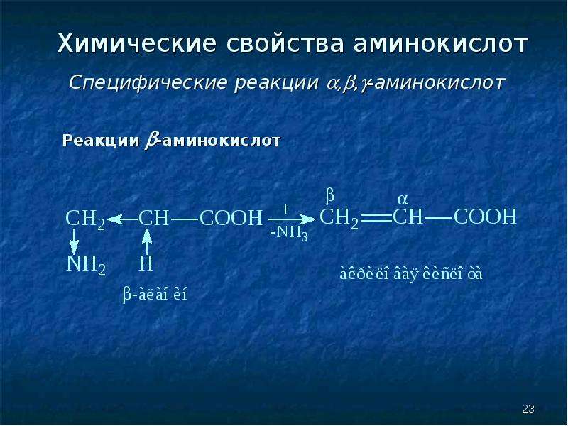 Строение и свойства аминокислот. Химические свойства аминокислот. Химические свойства Амин. Химические реакции аминокислот. Специфические реакции аминокислот.