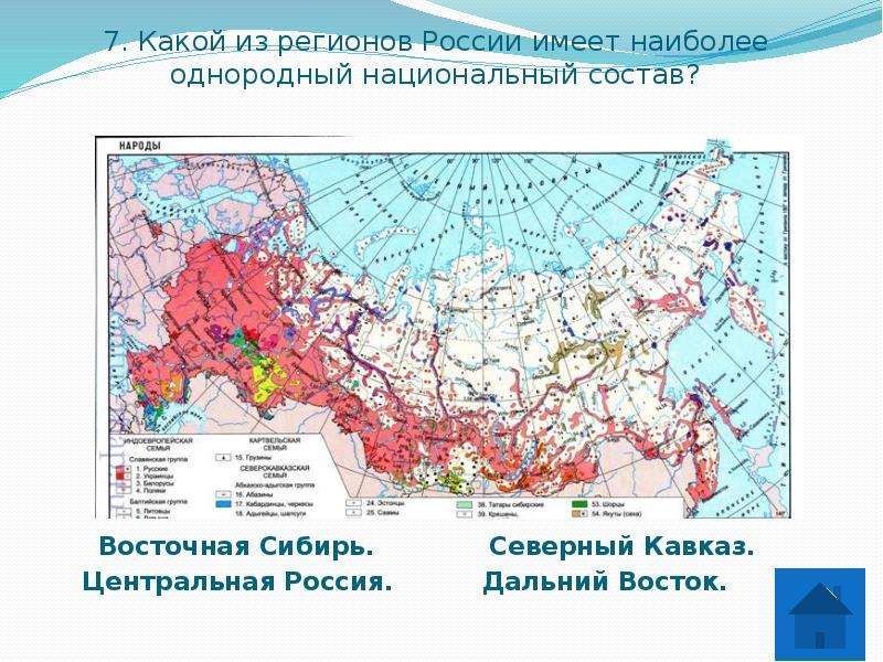 Национальный состав россии презентация