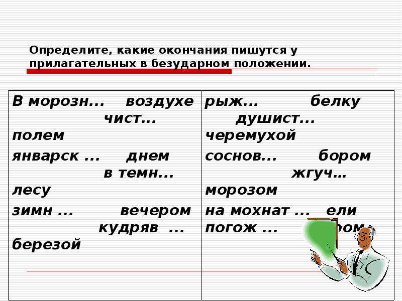 Имя положение. В окончаниях прилагательных в безударном положении пишется. Какие окончания пишутся в безударном положение у прилагательного. Как определить какое окончание писать у прилагательных. В каких окончаниях пишется и.