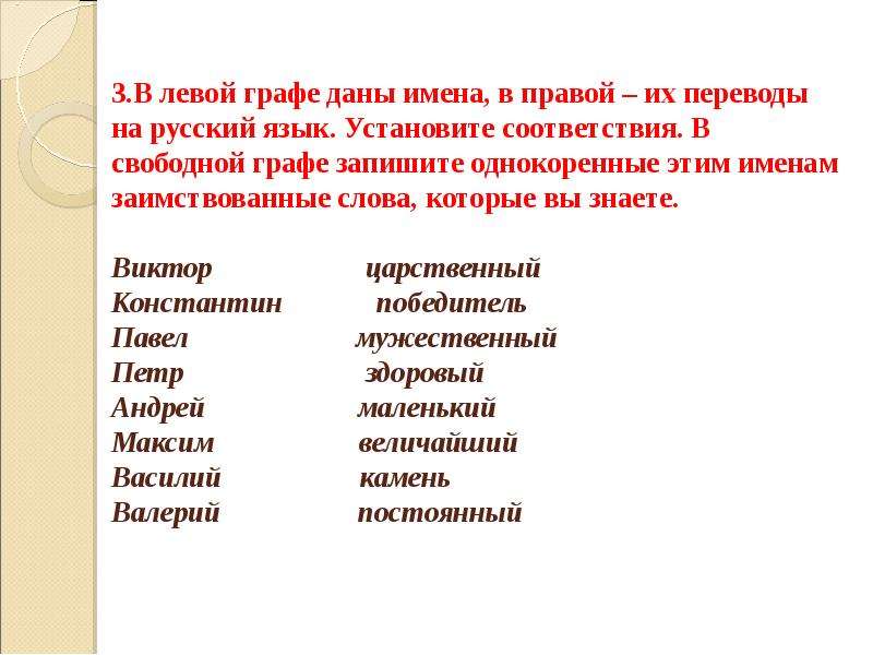 Данной имя. Заимствованные имена. Исконно русские и заимствованные имена. Исконно русские имена и заимствованные имена. Заимствованные имена в русском языке.