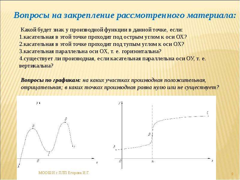 Точки производной положительны. Производная функции положительна на графике если. Производная функции положительна на графике. Производная функции положительна. Производная функции положительна если.